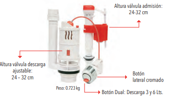 DICADUAL PARA W.C. 2''