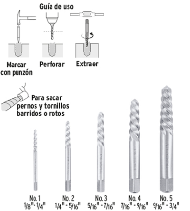 JUEGO EXTRACTORES TORNILLO EXT-5