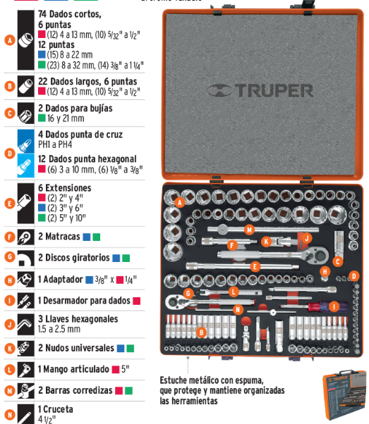 JUEGO DADOS 135 PXS