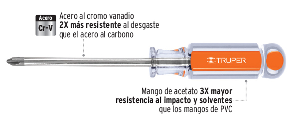 DESARMADOR CRUZ