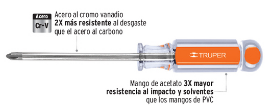 DESARMADOR CRUZ