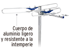 ANTENA 4 ELEMENTOS ANDO-4