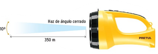 LINTERNA RECARGABLE LIRE-145P