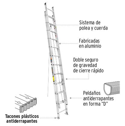 ESCALERA EXTENSION ESE-20