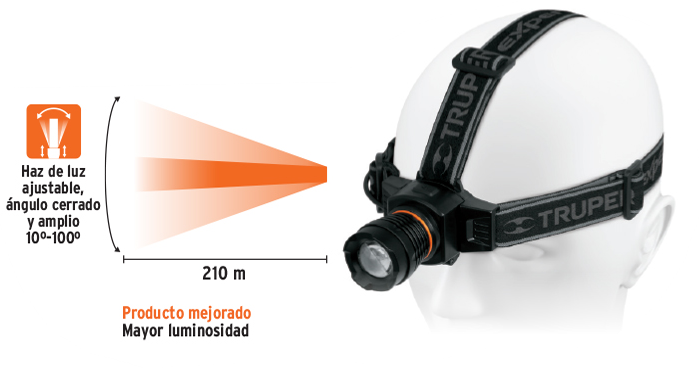 LINTERNA PARA CABEZA 1 LED LI-CA-120R