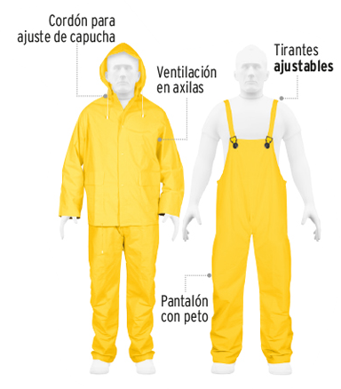 IMPERMEABLE