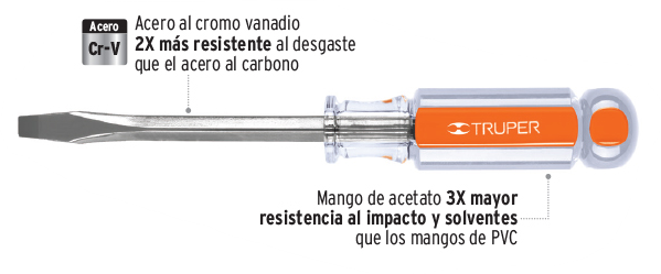 DESARMADOR PLANO VARIAS MEDIDAS