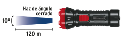 LINTERNA RECARGABLE LILE21U