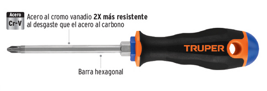 DESARMADOR CRUZ