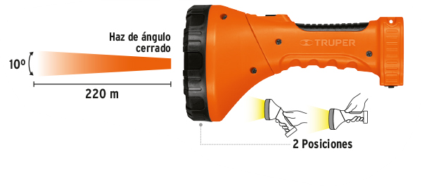 LINTERNA RECARGABLE 11 LEDS LILE-9T