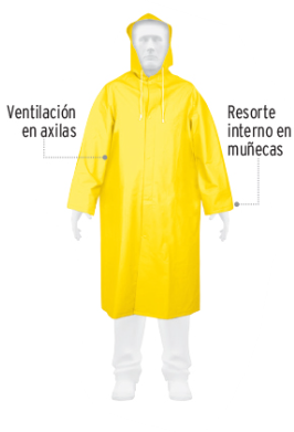IMPERMEABLE GABARDINA