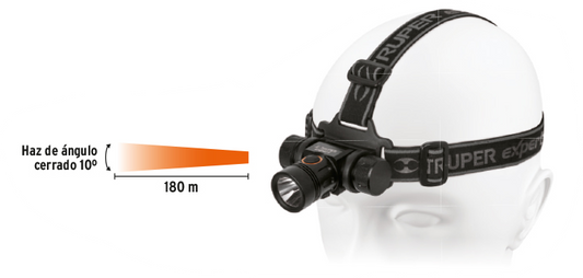 LINTERNA PARA CABEZA 1 LED LI-CA-250RX