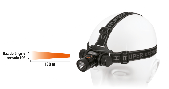 LINTERNA DE MINERO 1 LED RECARGABLE