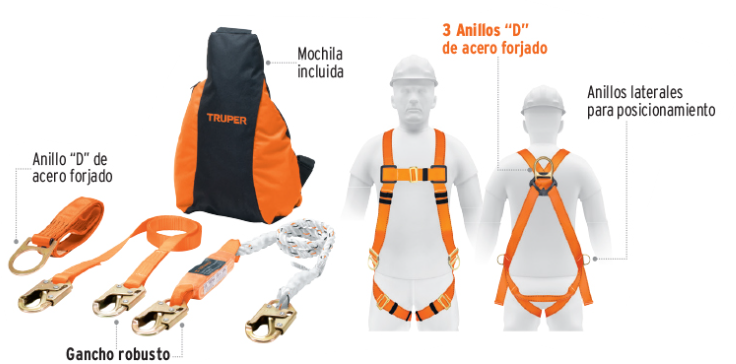 KIT CON ARNES DE TRES ANILLOS ARN-KIT-3A
