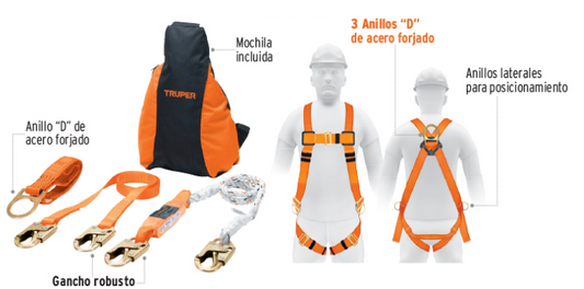 KIT CON ARNES DE TRES ANILLOS ARN-KIT-3A