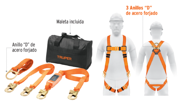 KIT CON ARNES DE TRES ANILLOS ARN-KIT-3