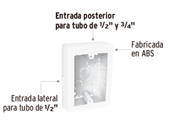 CAJA CONTACTOS PARA CANALETA 3 X 5 BLANCA