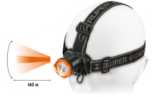 LINTERNA DE MINERO LED RECARGABLE
