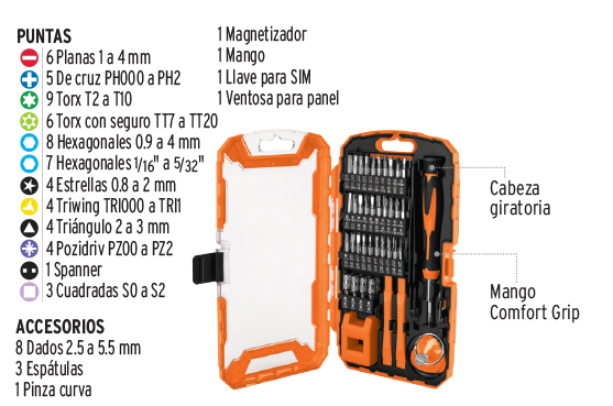 JUEGO REPARACION ELECTRONICA JGO-TEL-77