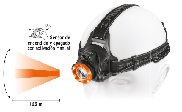 LINTERNA PARA CABEZA 2 LED LI-CA-300R