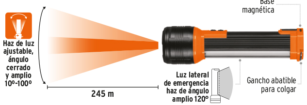 LINTERNA RECARGABLE LUZ EMERGENCIA LIREX-480
